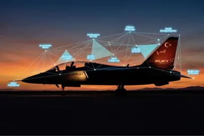 HÜRJET ile milli yazılım ihracatı... HÜRJET'i uçuracak milli yazılım İspanya yolunda